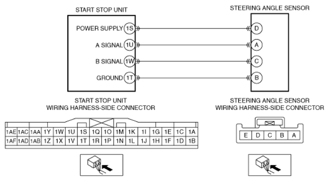 G15747511