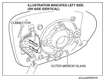 G15747822
