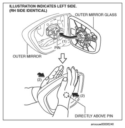 G15747825