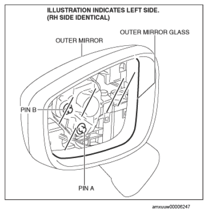 G15747826