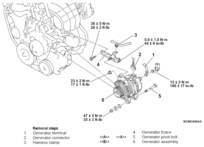 G15754921