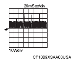 G16071109