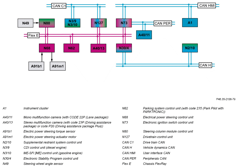 G16165814