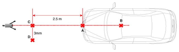 G16833032