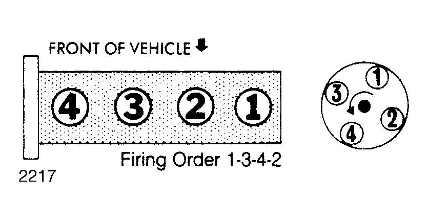 G2217