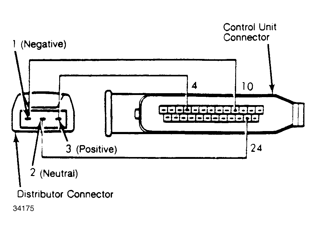 G34175
