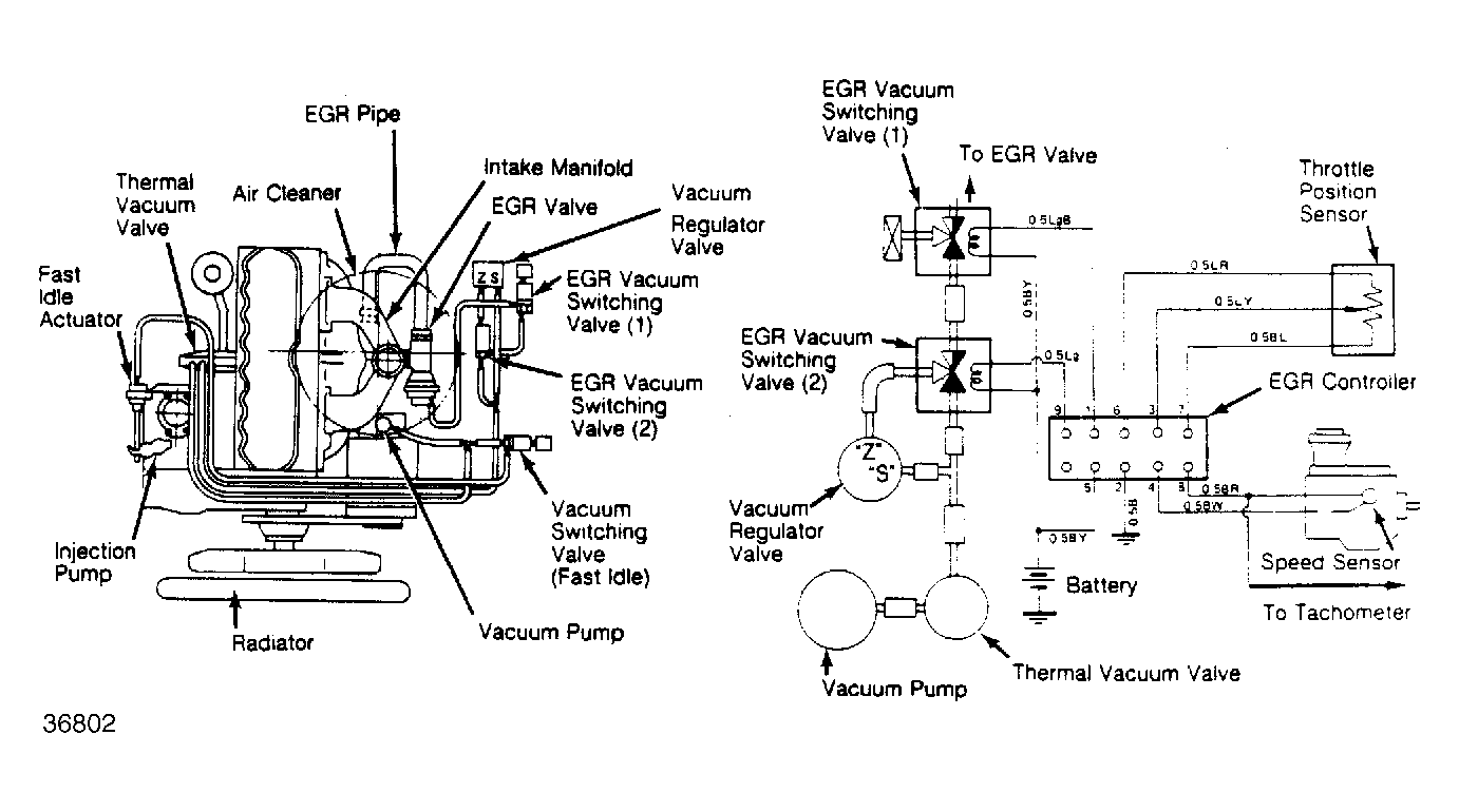 G36802