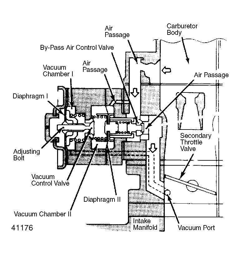 G41176