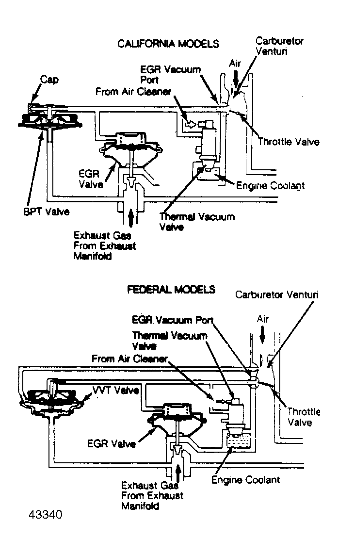 G43340