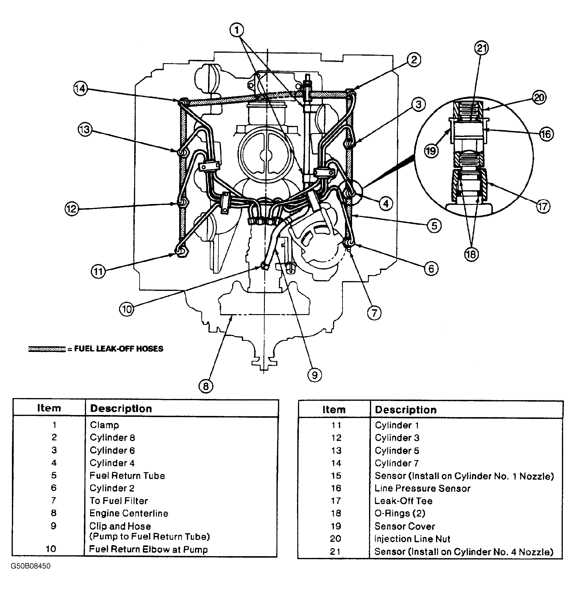 G50B08450