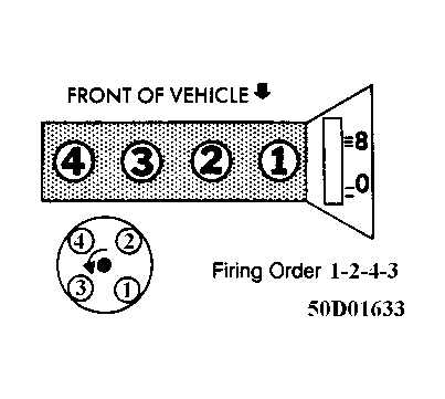 G50D01633