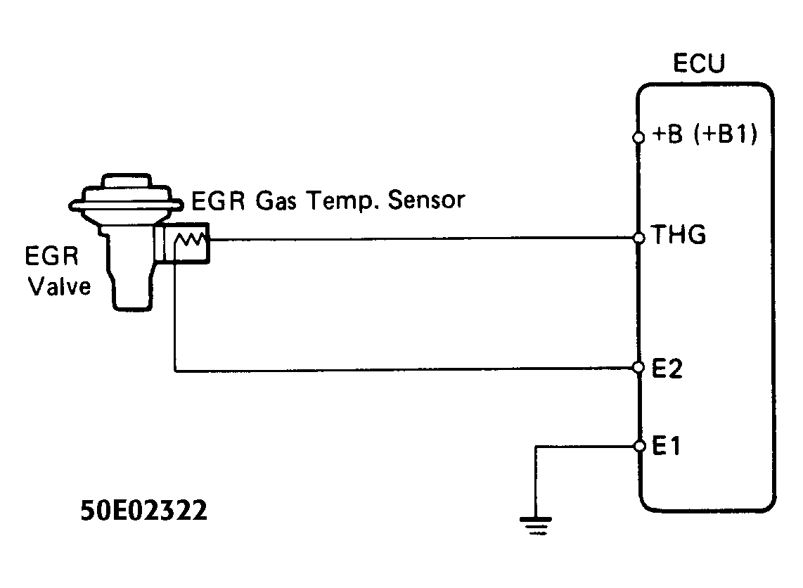 G50E02322