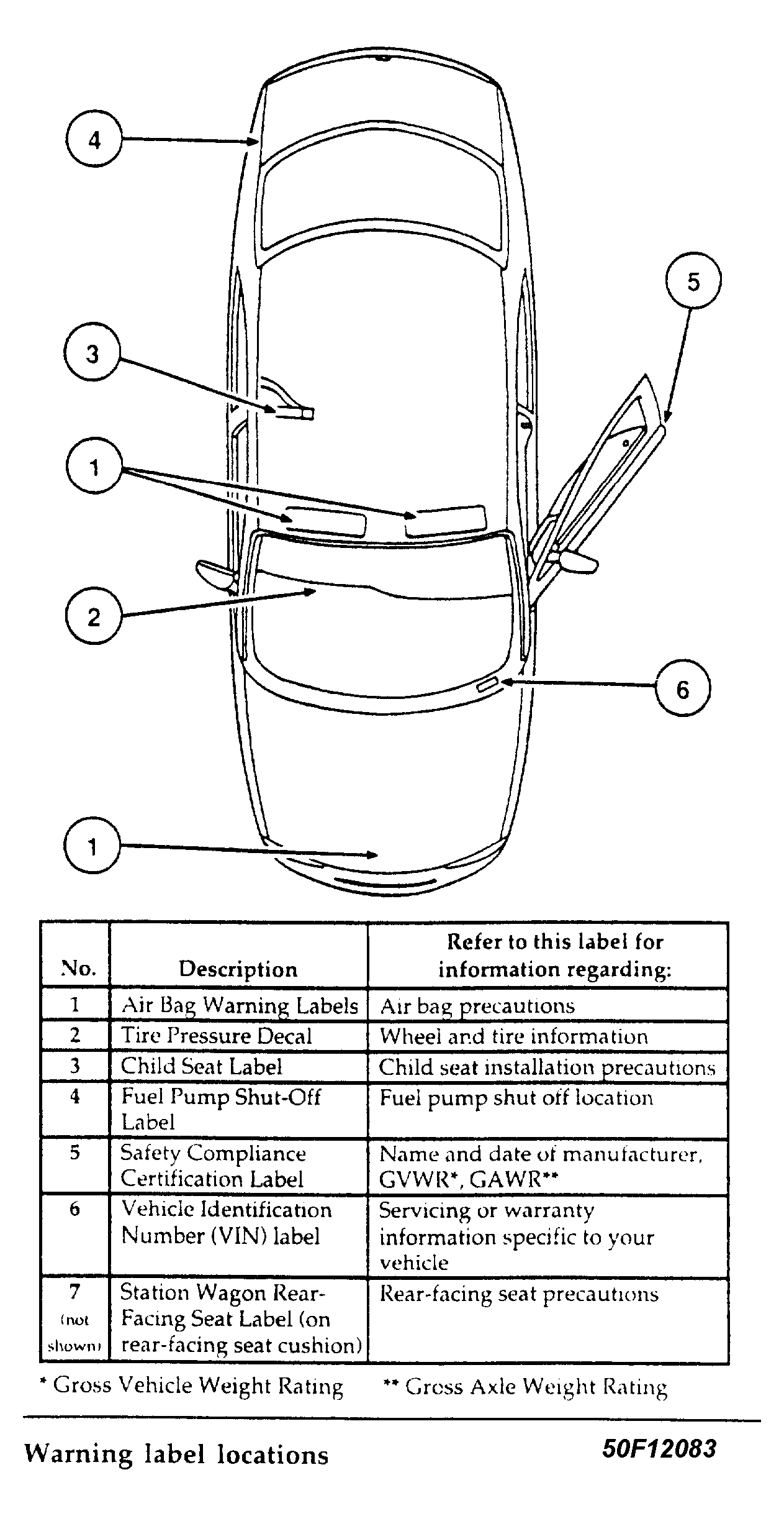 G50F12083