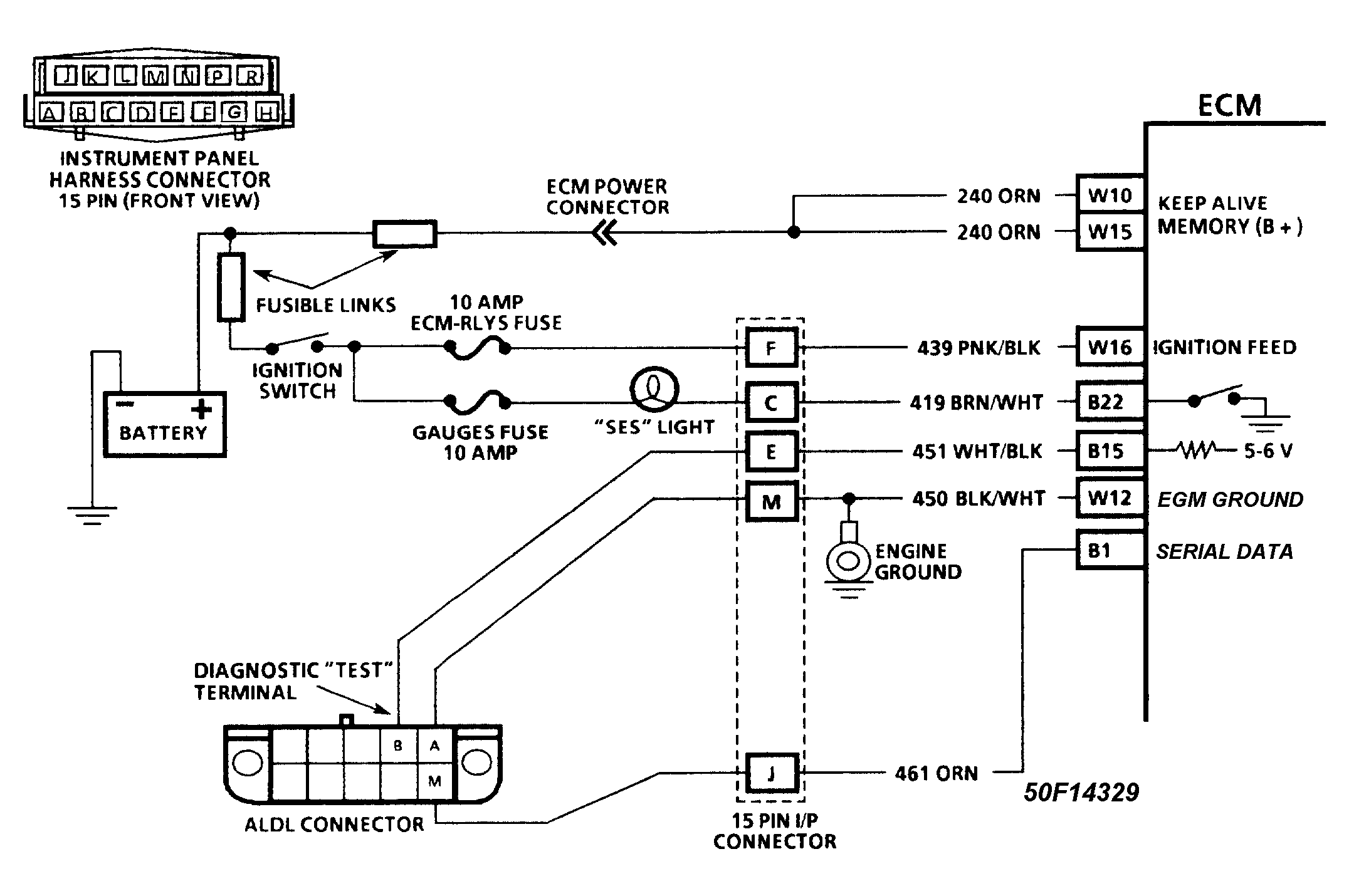 G50F14329
