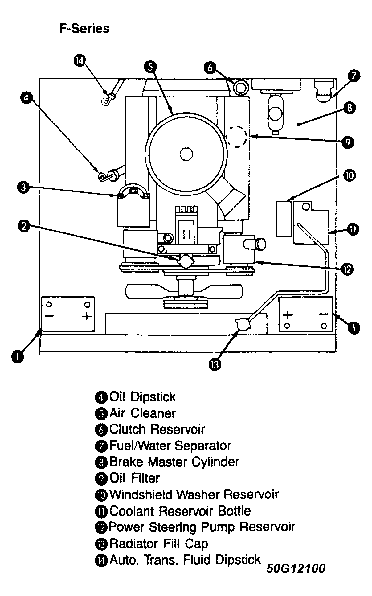 G50G12100