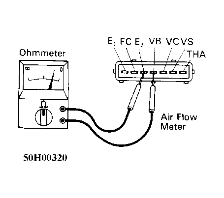 G50H00320