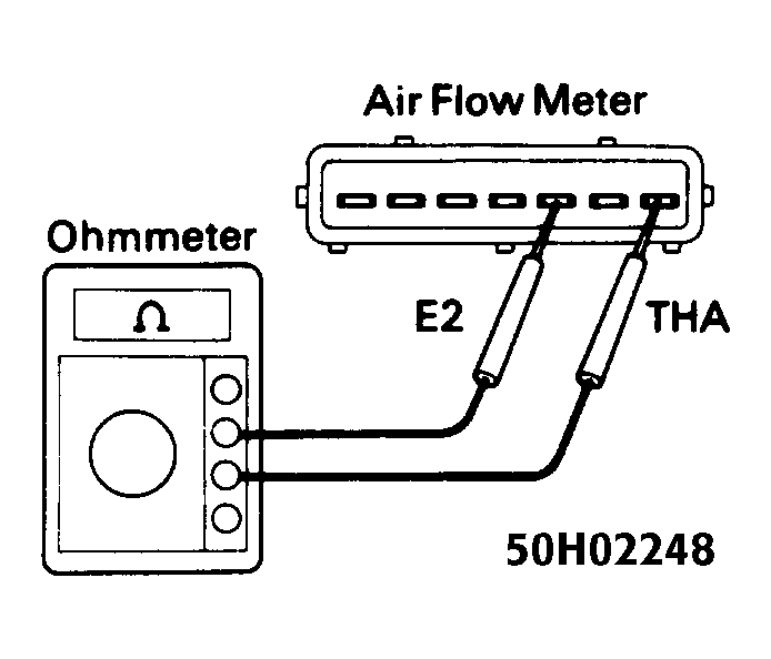 G50H02248