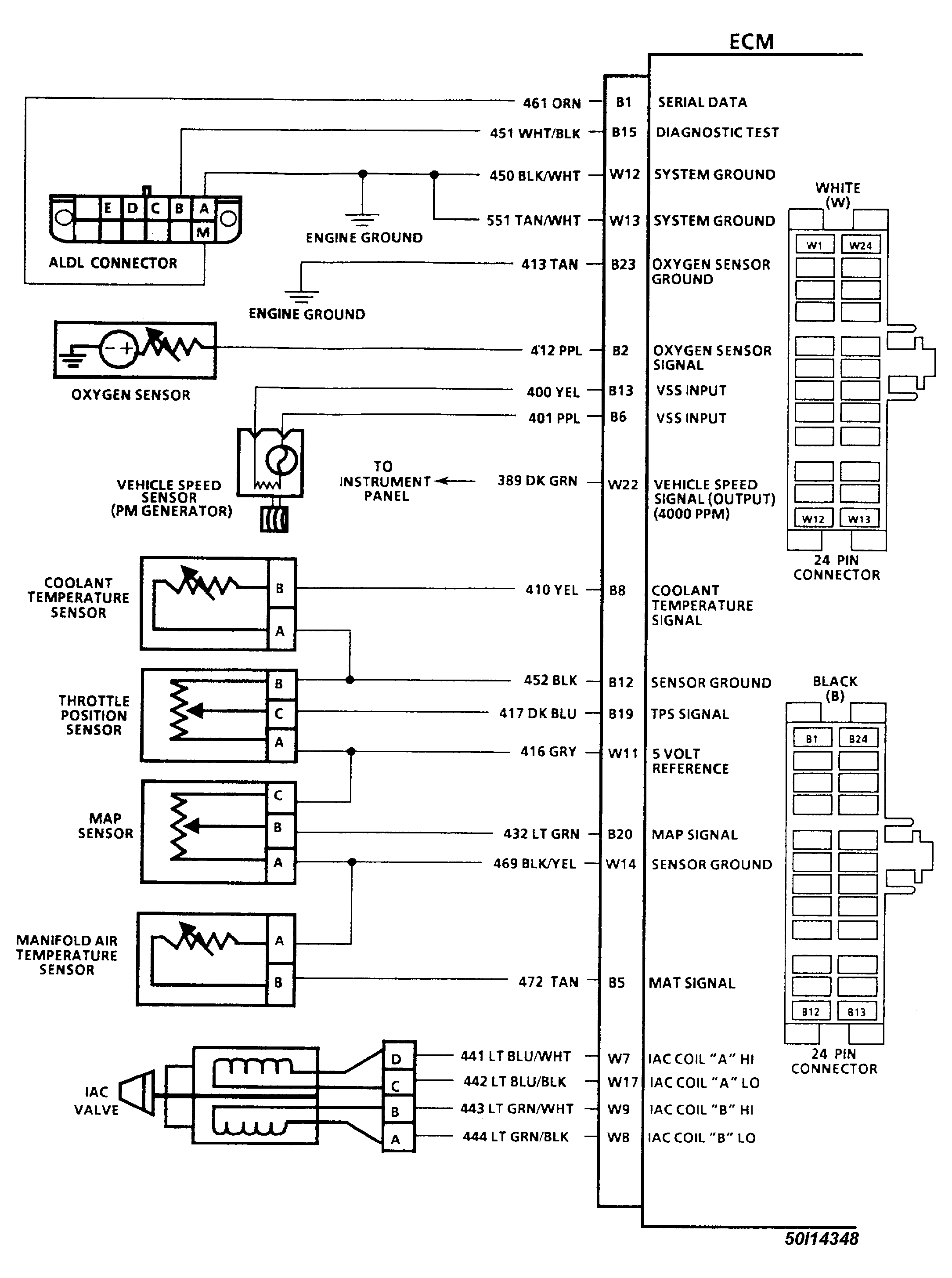 G50I14348