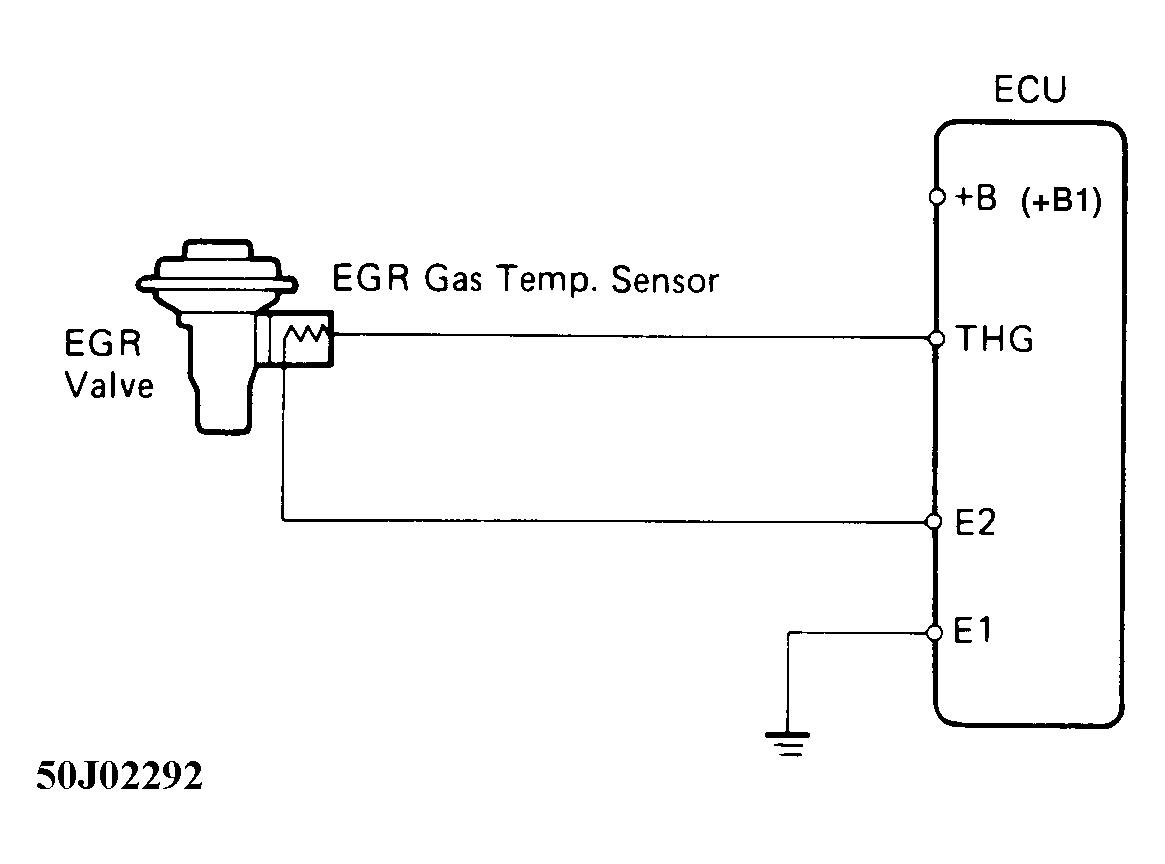 G50J02292