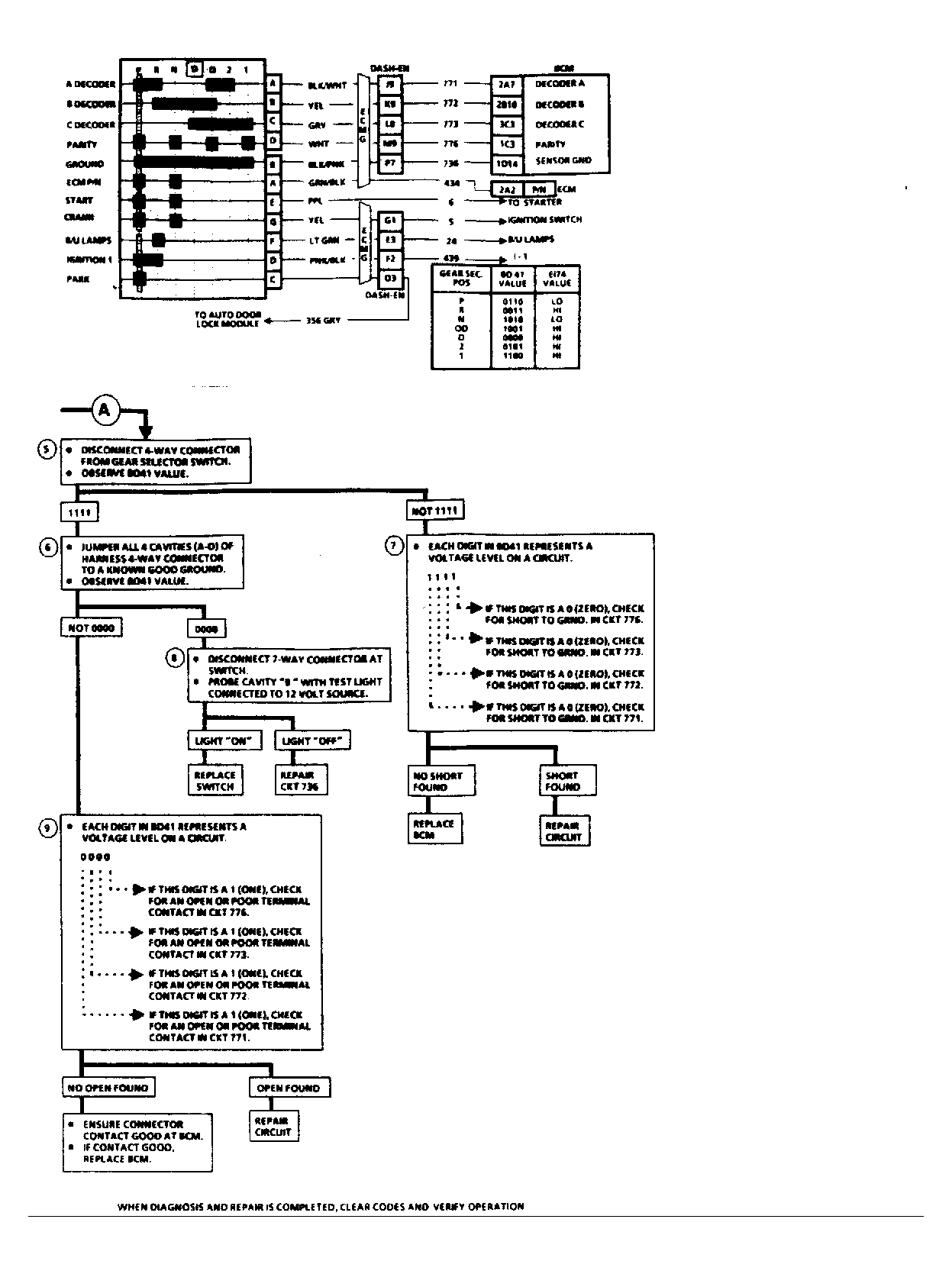 G57565