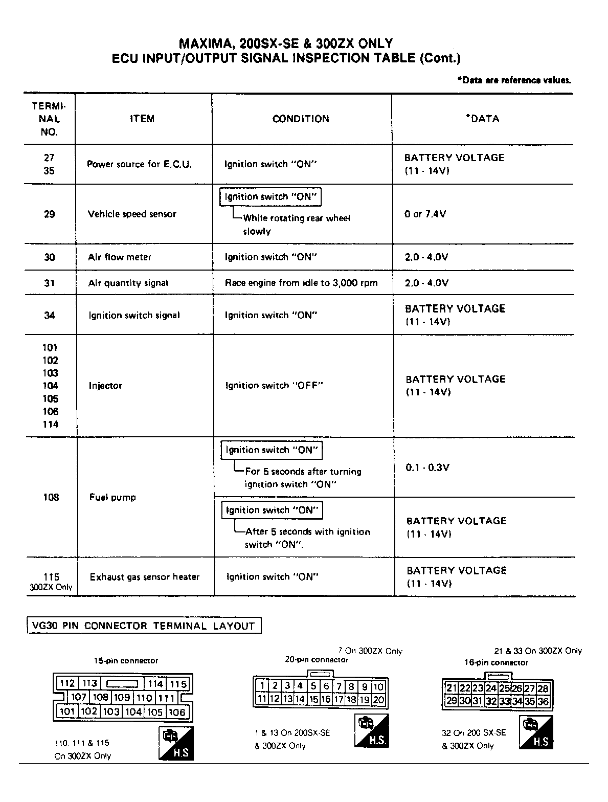 G61785