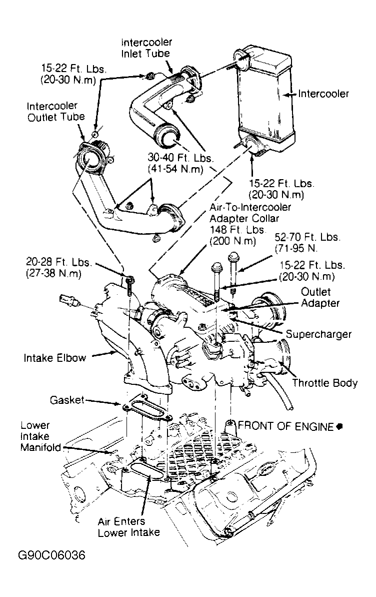 G90C06036
