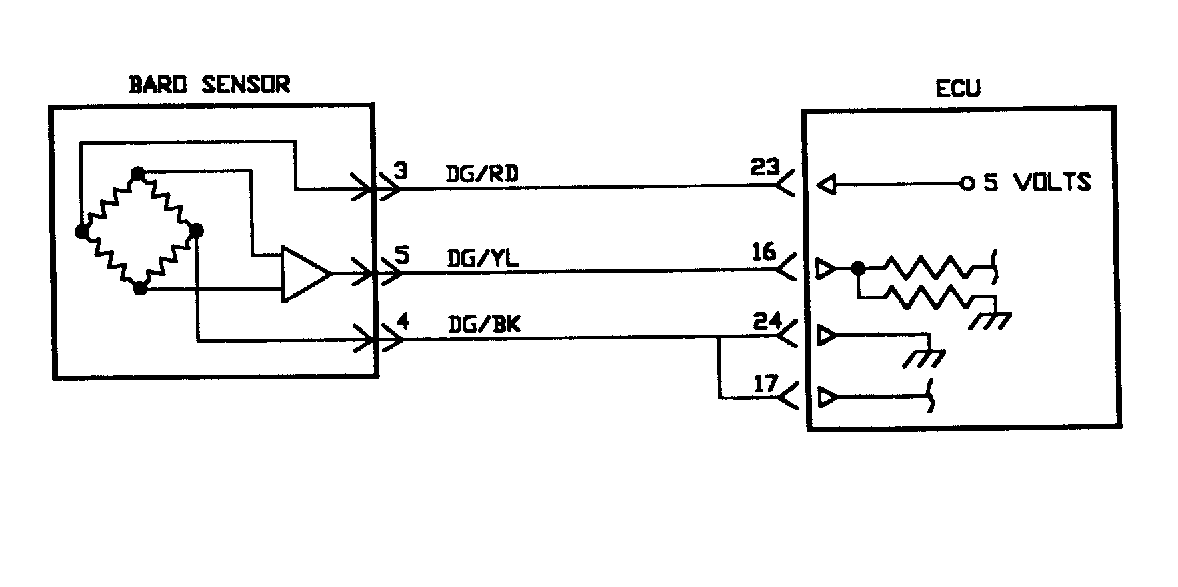 G90D15423
