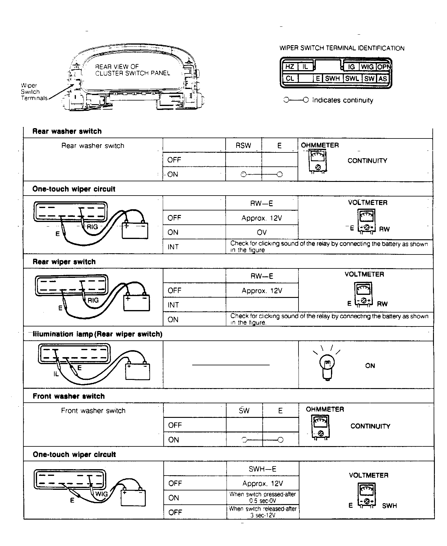 G90E01266