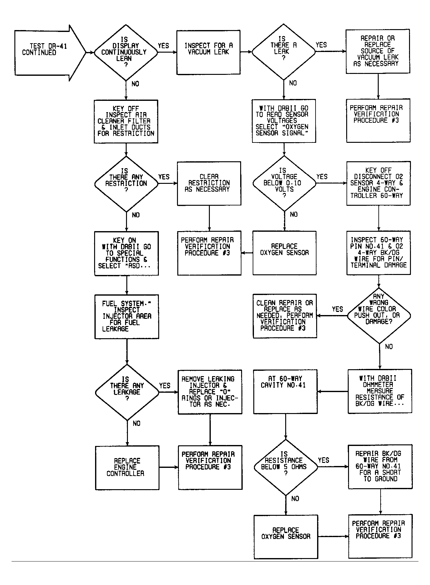G90E13882