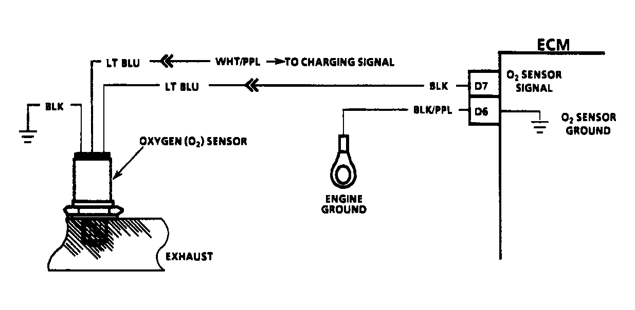 G90E15820