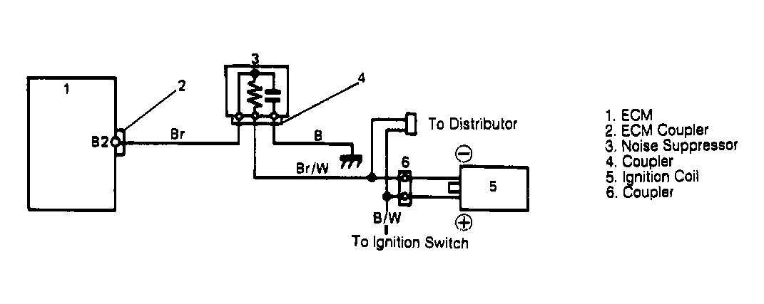 G90E18063