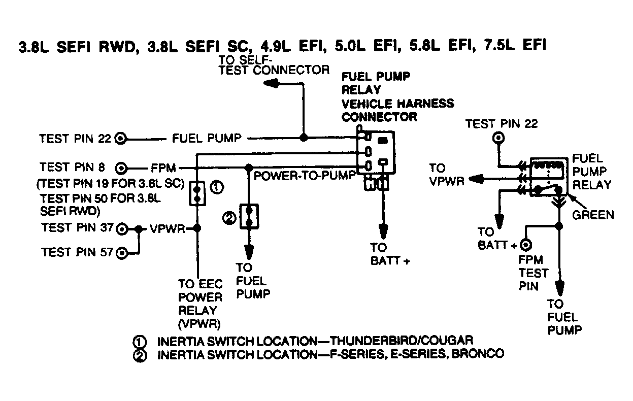G90F12448