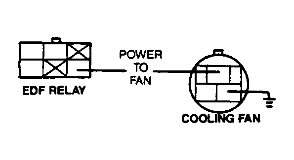 G90F13305