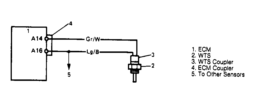 G90F18049