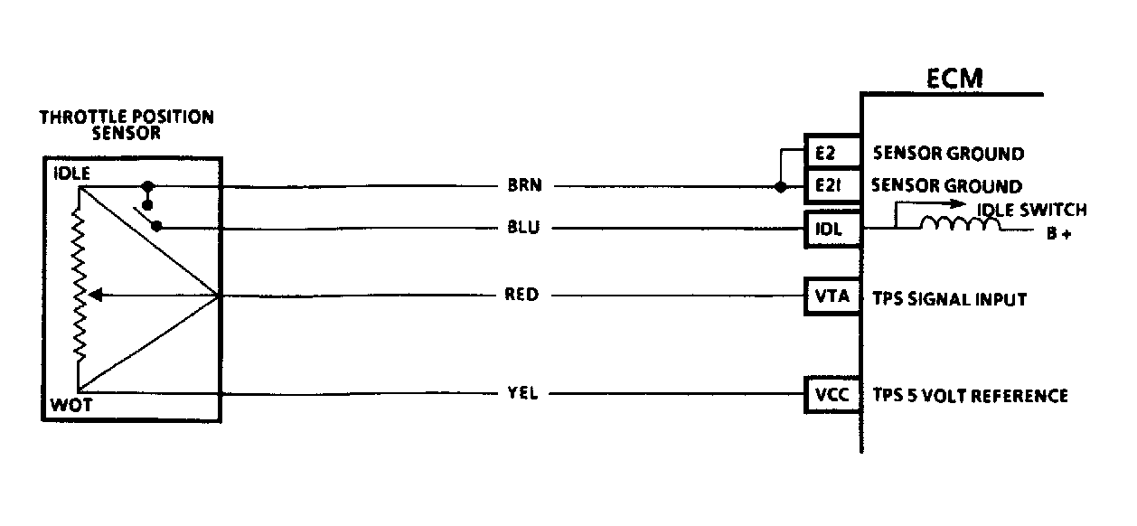 G90H15807