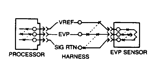 G90I12383