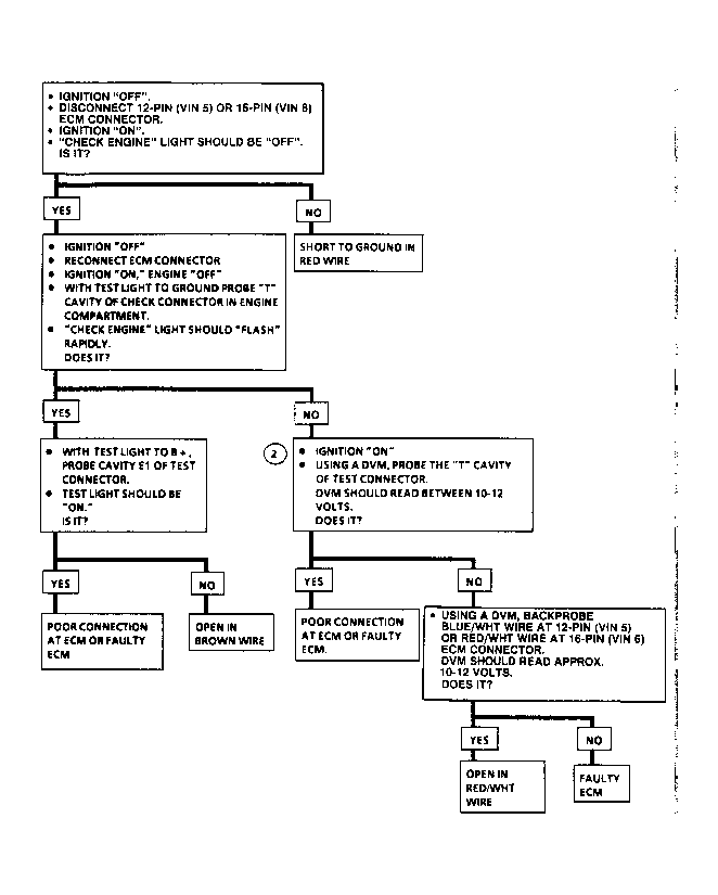 G90I15774