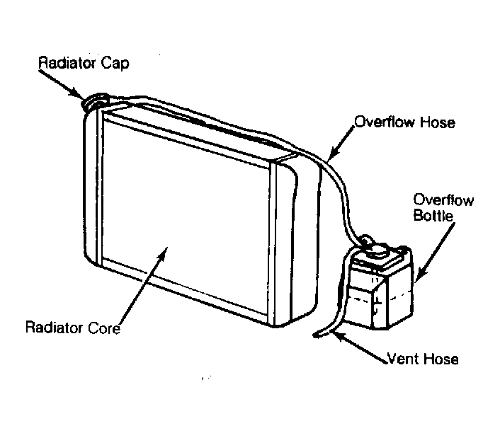 G91260