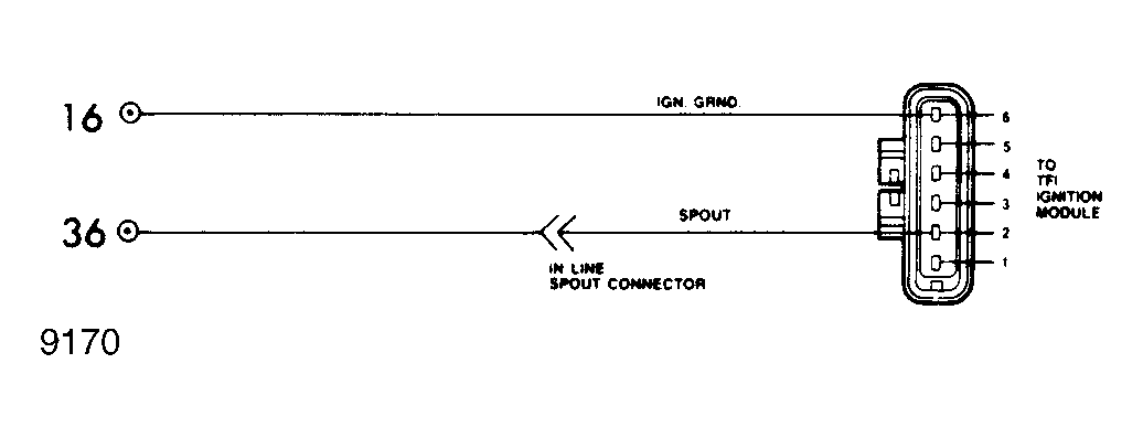 G9170