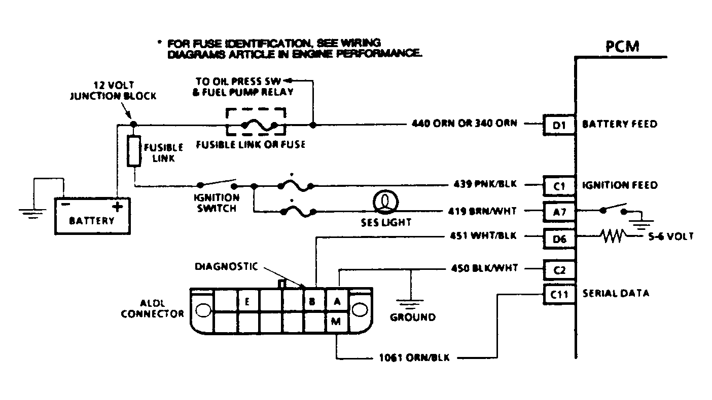 G91A13607