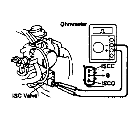 G91C17758