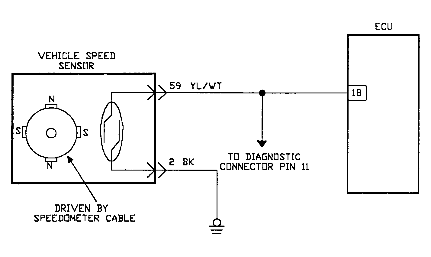 G91D10770