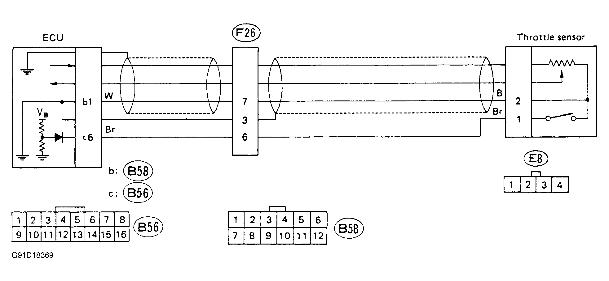 G91D18369