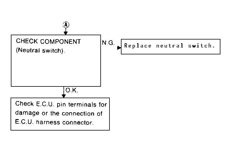 G91E17206