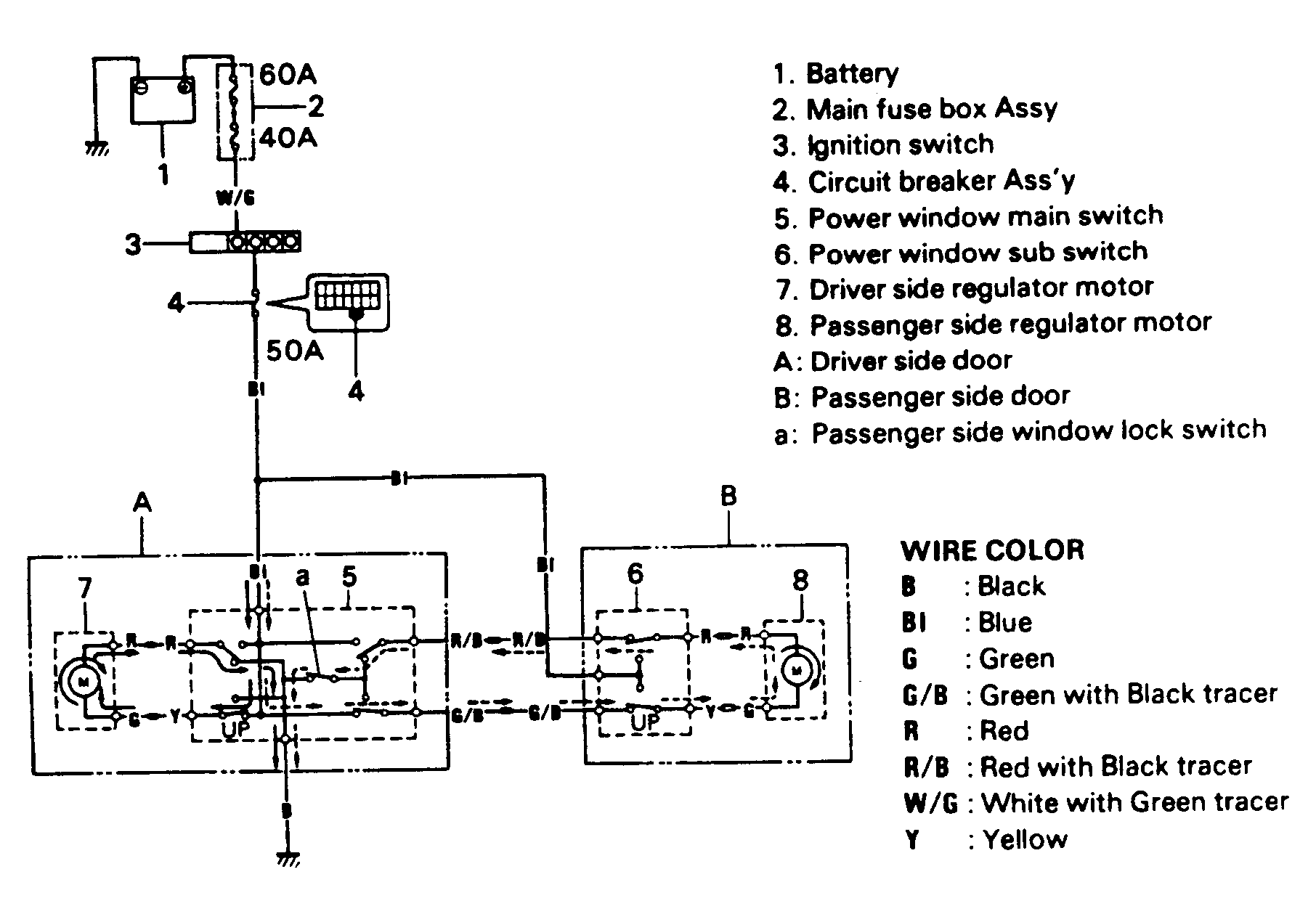 G91E30795
