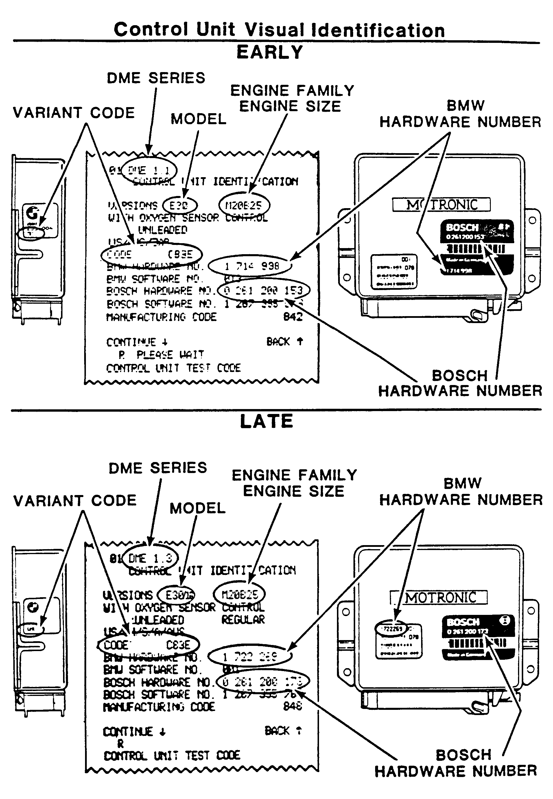 G91E31983