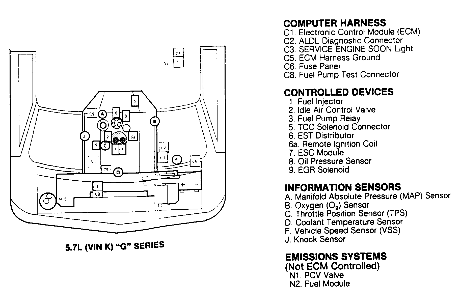 G91F12133