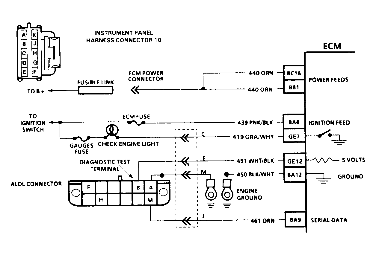 G91F13610