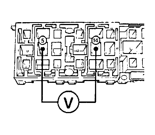 G91F23510