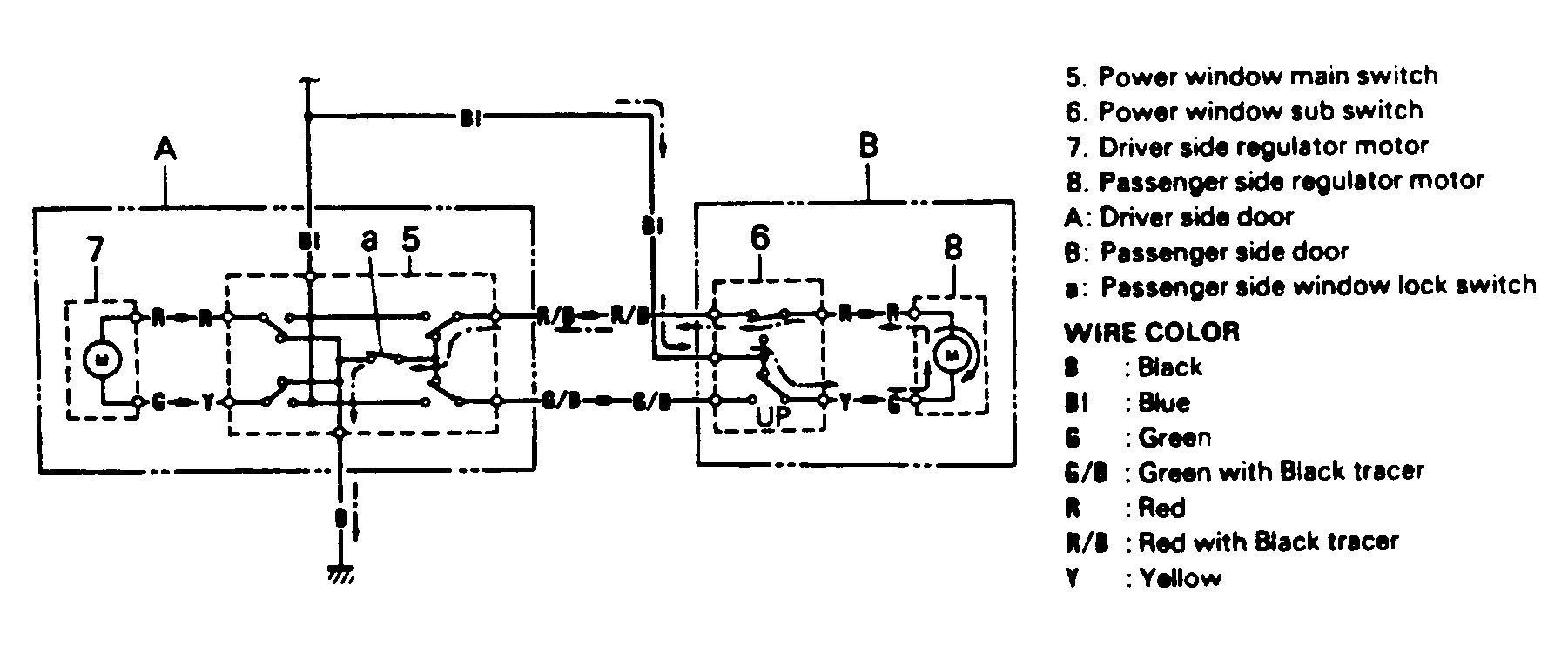 G91F30796